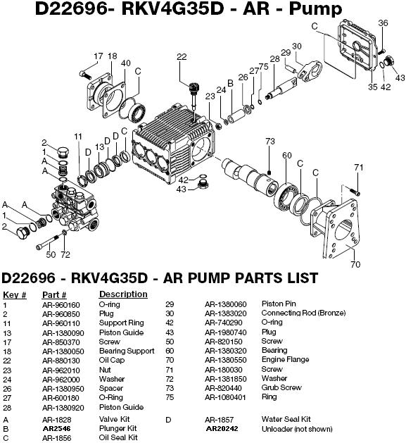 Devilbiss Excell pressure washer EXHP36401 parts breakdown owners manual